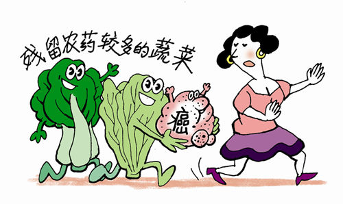 農(nóng)藥殘留檢測儀有什么特點？