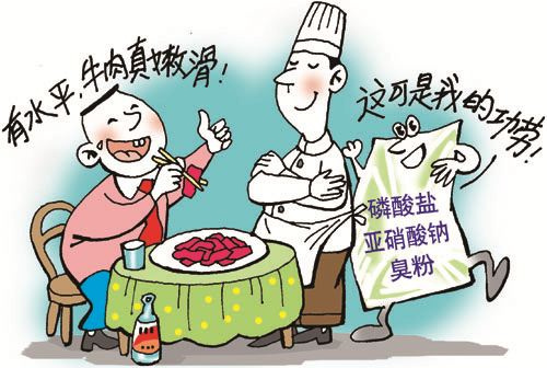 食品安全檢測設備