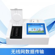 食品安全檢測儀器有什么作用？