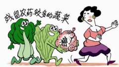 小型家用農藥殘留檢測儀使用方法？