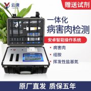 進口肉危害超出你的想象，肉類病害檢測儀為您保駕護航，